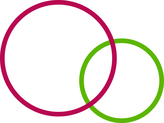 circle