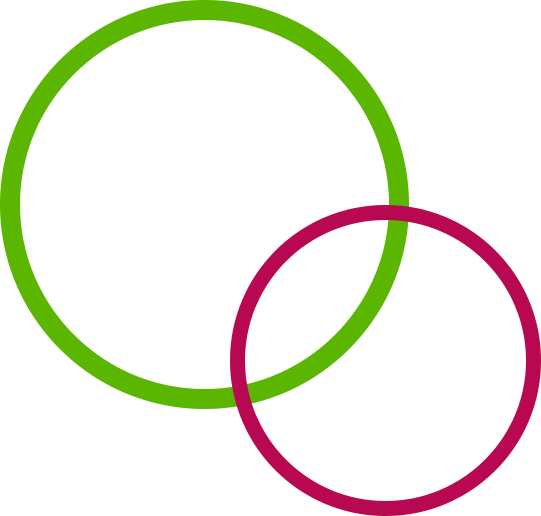 circle